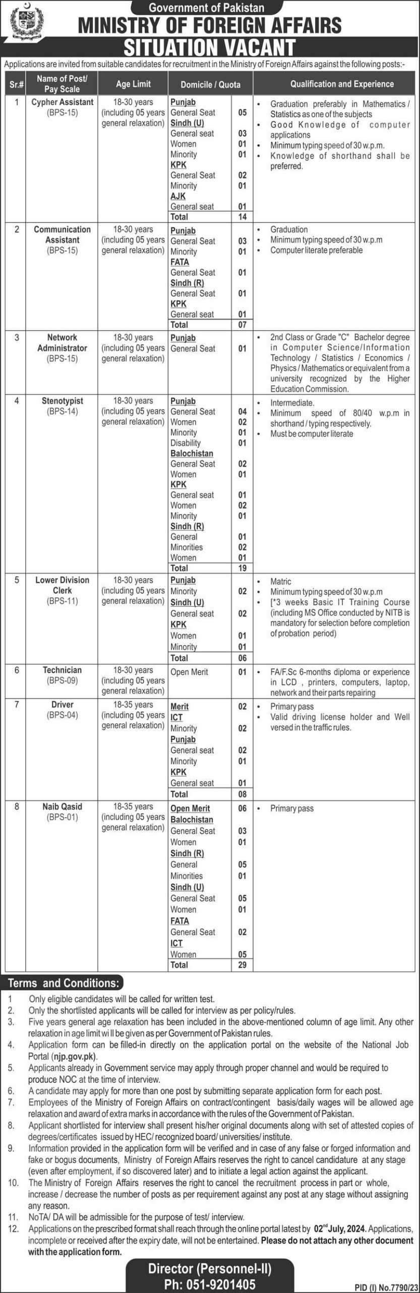 Ministry of Foreign Affairs Jobs 2024