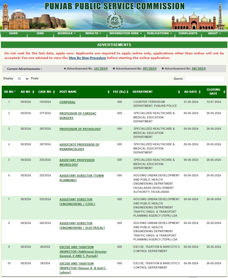 PPSC Jobs 2024