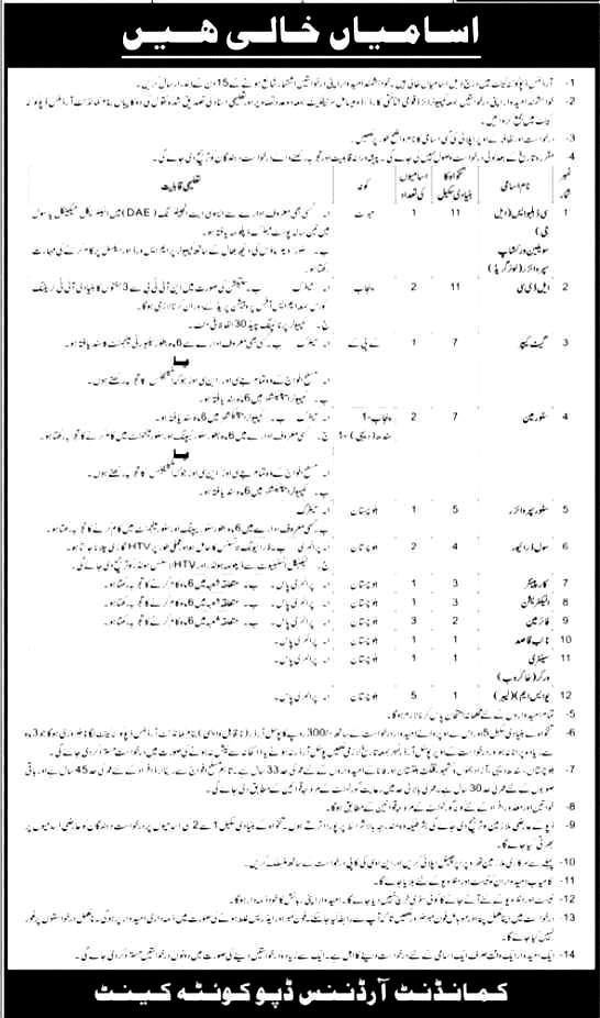 Ordnance Depot Jobs 2024