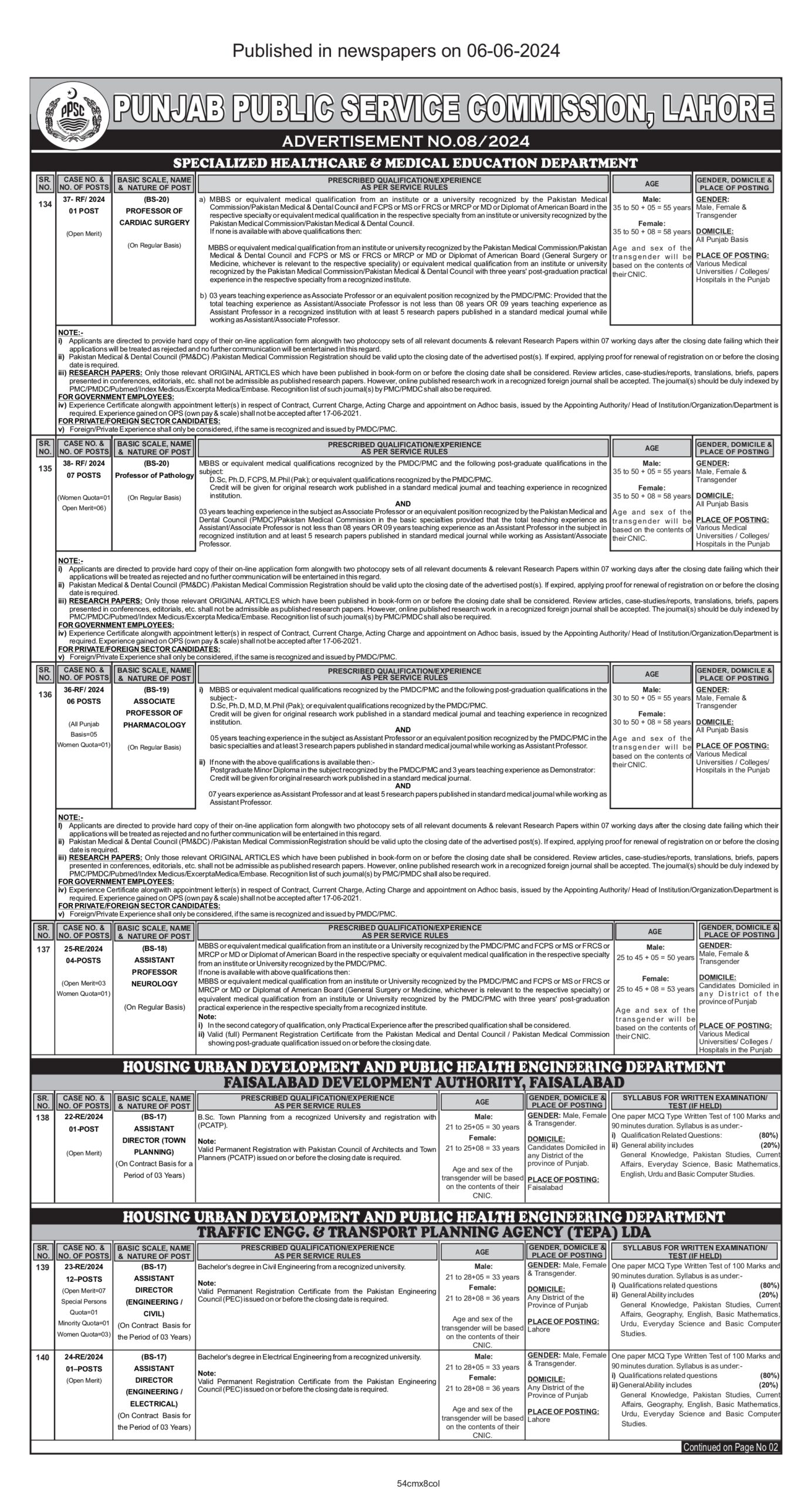 Excise Taxation & Narcotics Control Department Jobs 2024