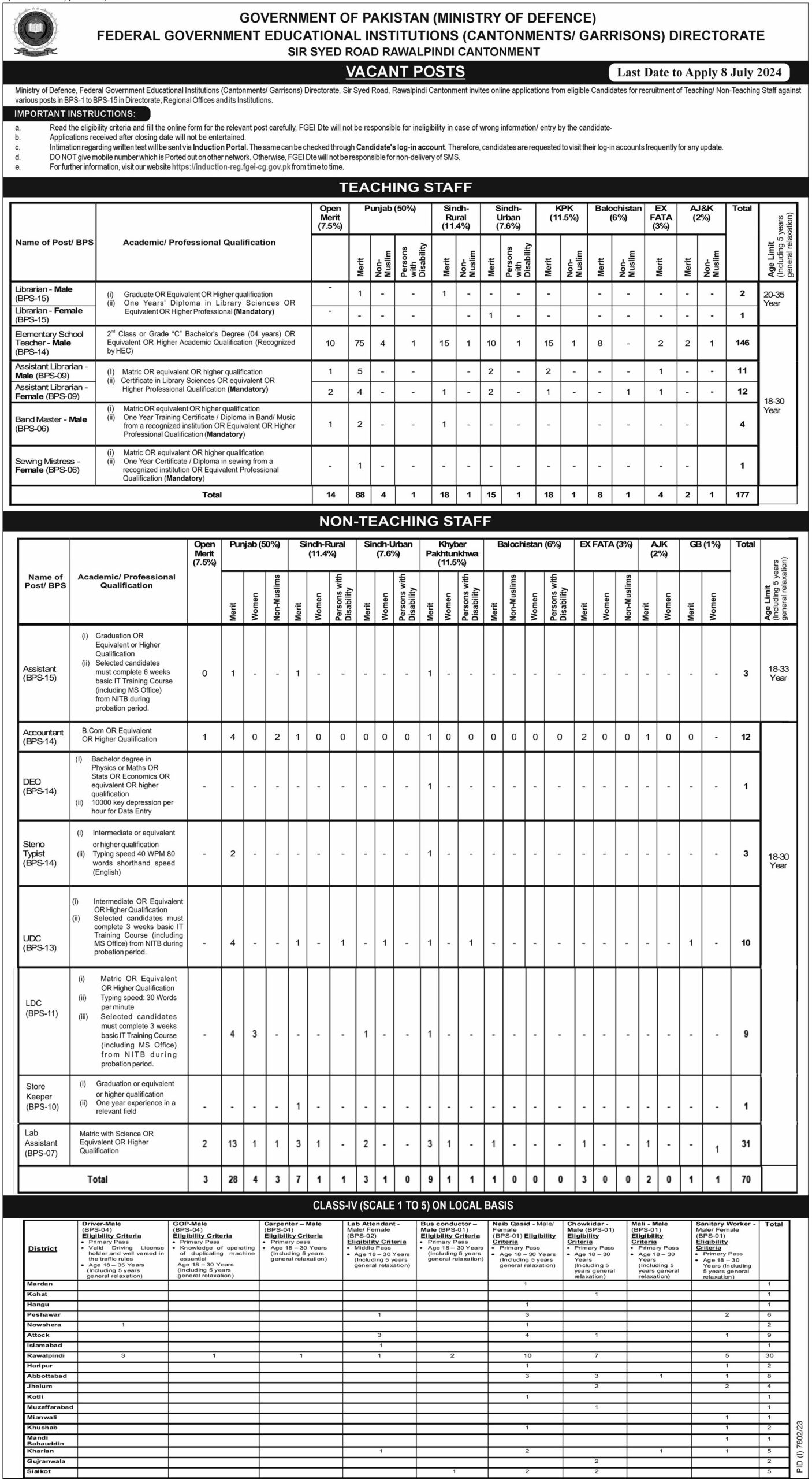 Federal Government Educational Institutions Jobs 2024