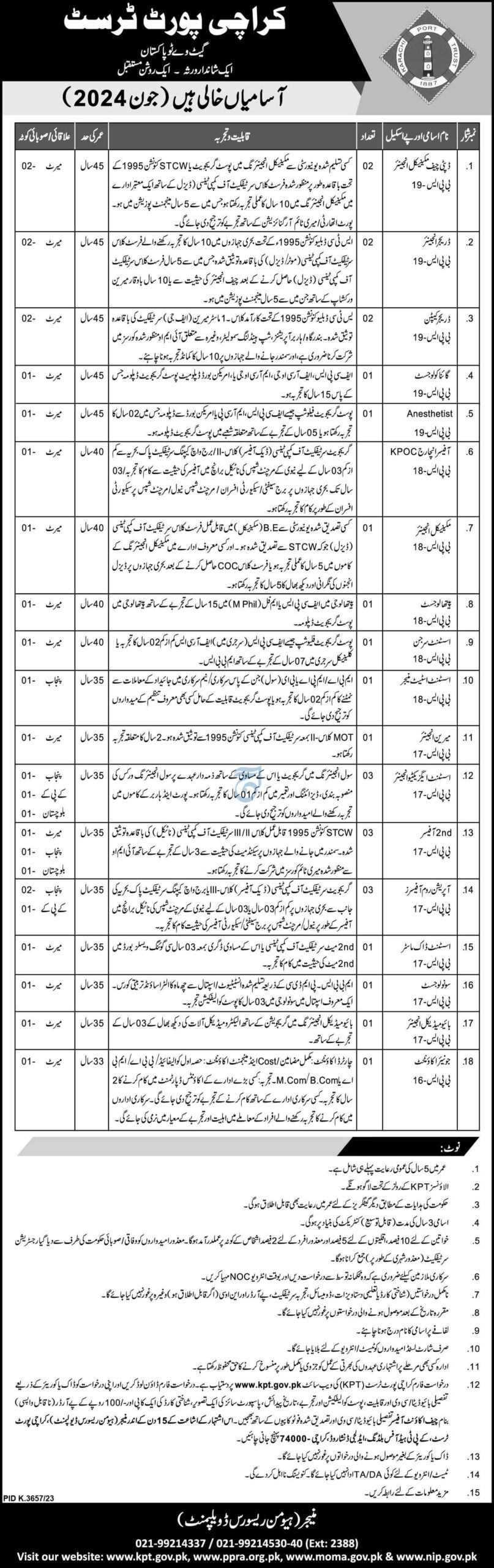 Karachi Port Trust Jobs 2024