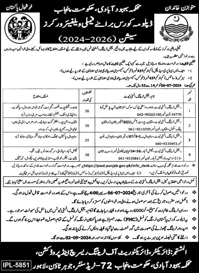 Punjab Family Welfare Workers Course 2024