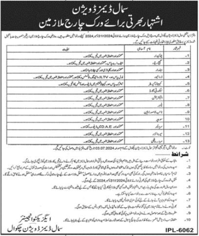 Irrigation Department Jobs 2024