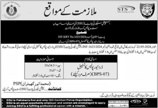 Special Security Unit Jobs 2024