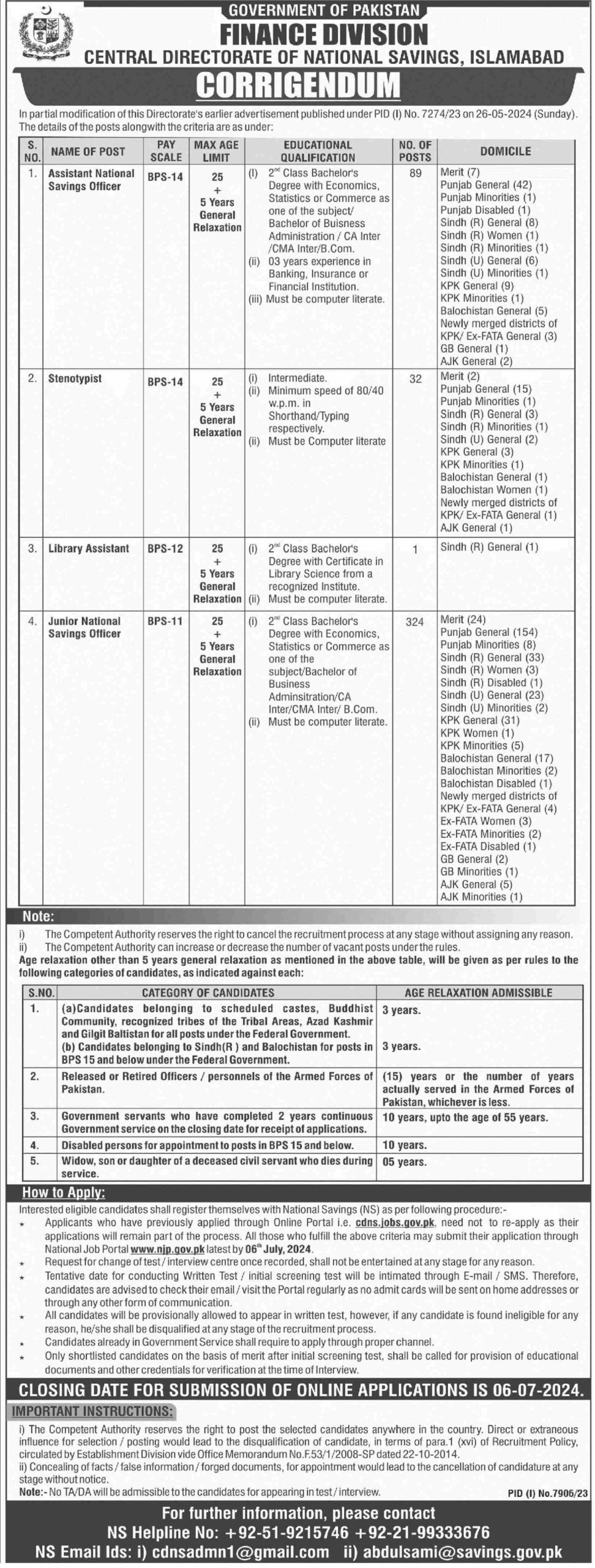 Finance Division Jobs 2024