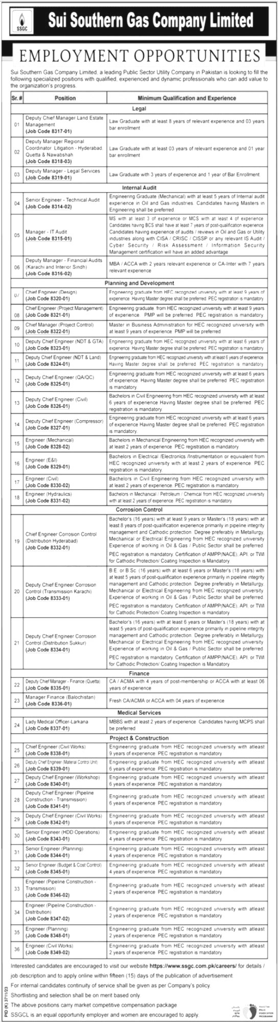 Sui Southern Gas Company Limited Jobs 2024