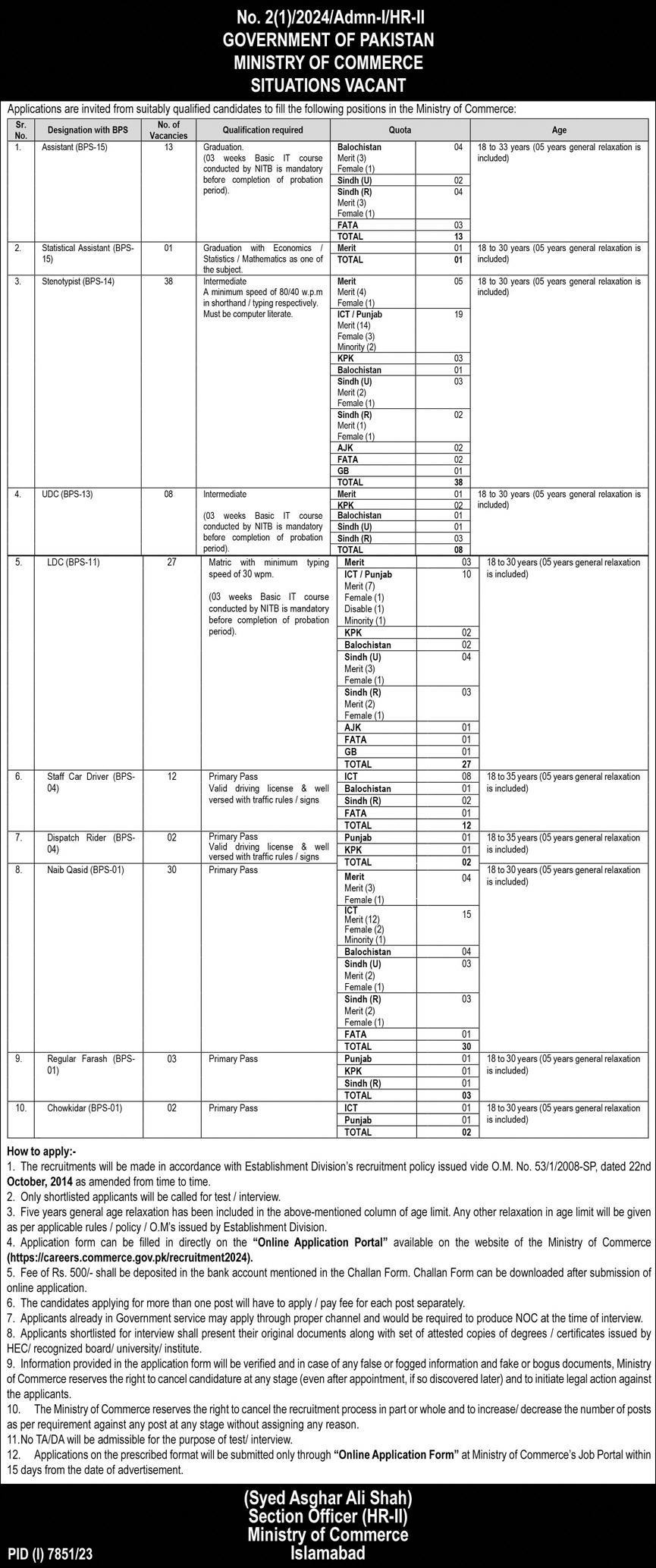 Ministry Of Commerce Jobs 2024