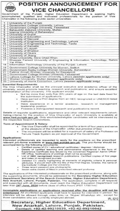 Higher Education Department Jobs 2024