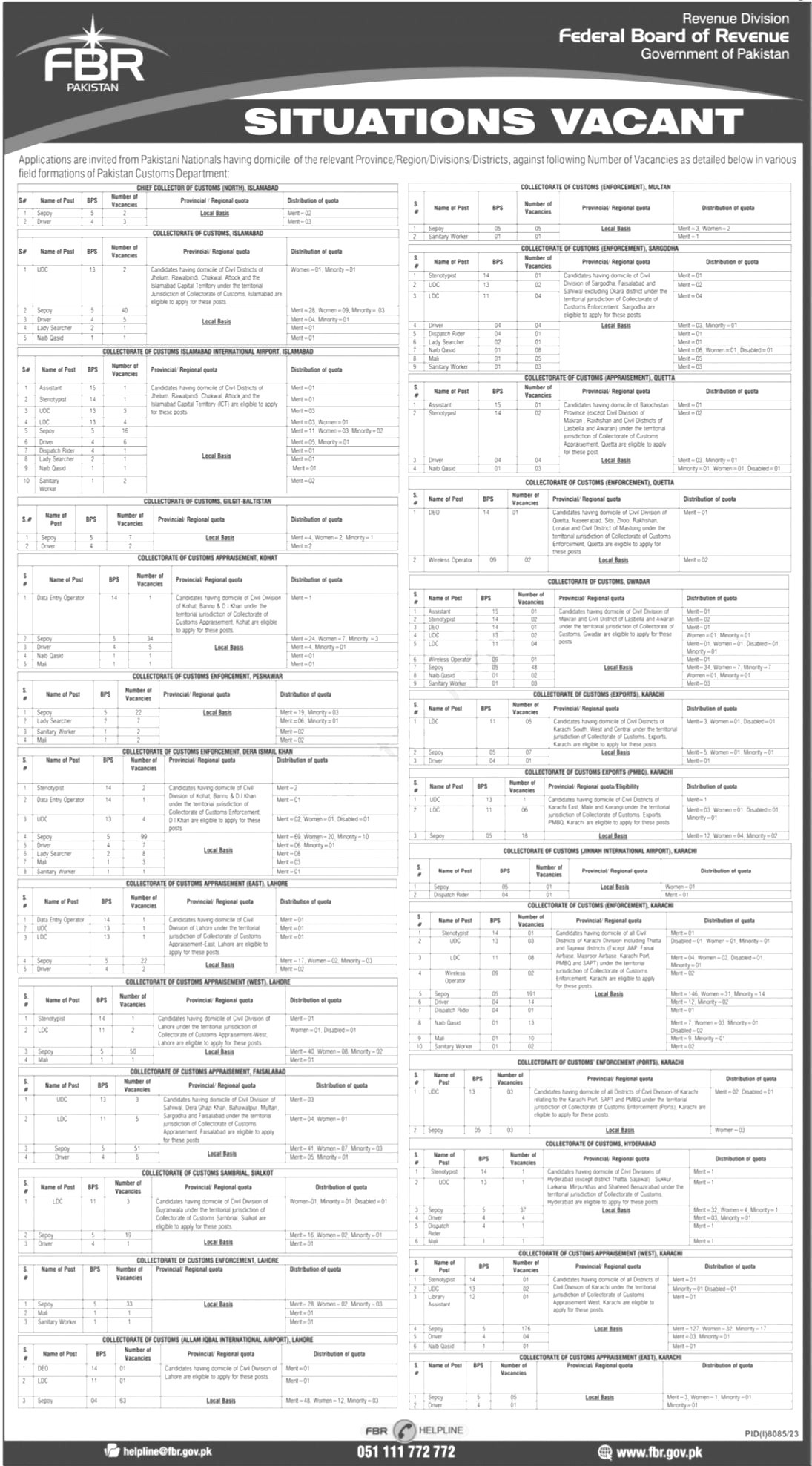 Federal Board Of Revenue Jobs 2024