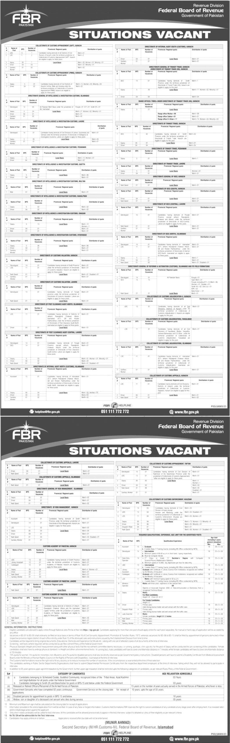 Federal Board Of Revenue Jobs 2024