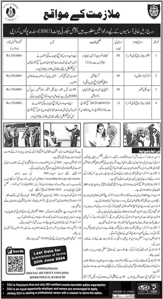 Sindh Police Jobs 2024