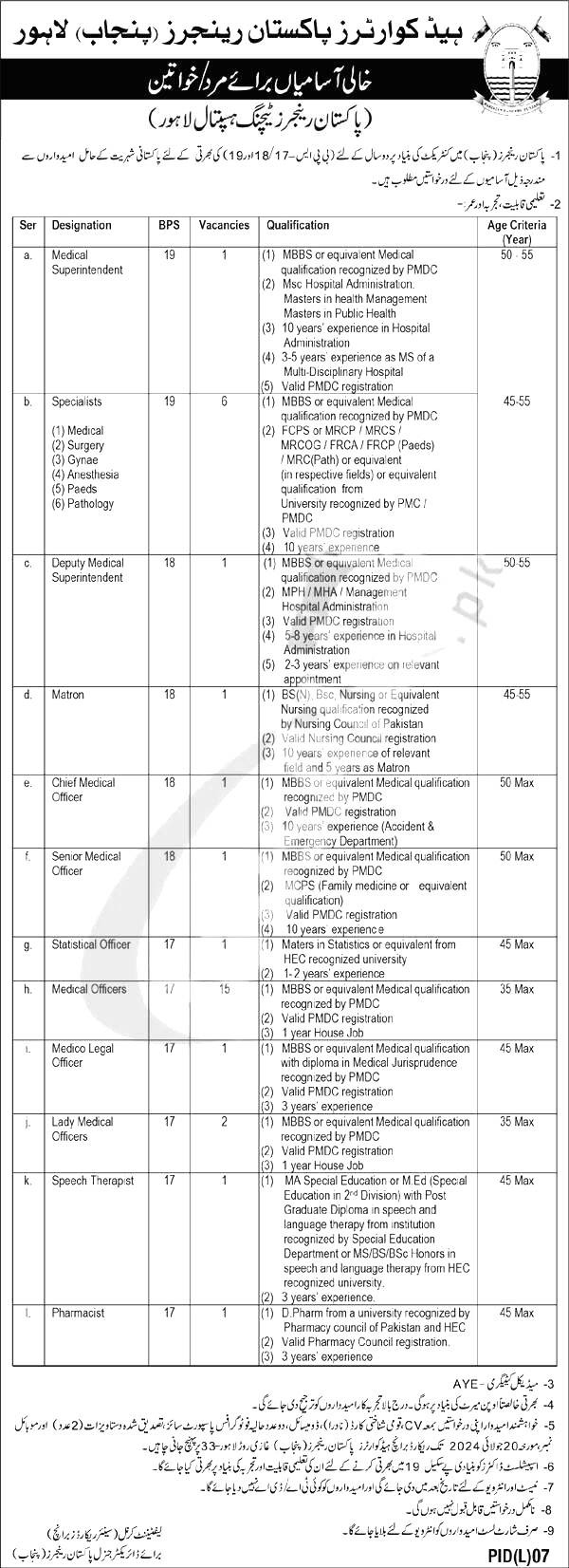 Rangers Teaching Hospital Jobs 2024