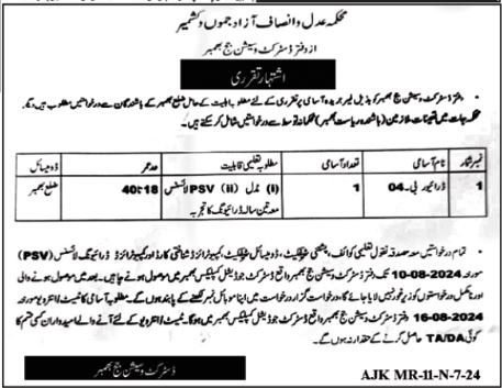 District & Session Judge Jobs 2024