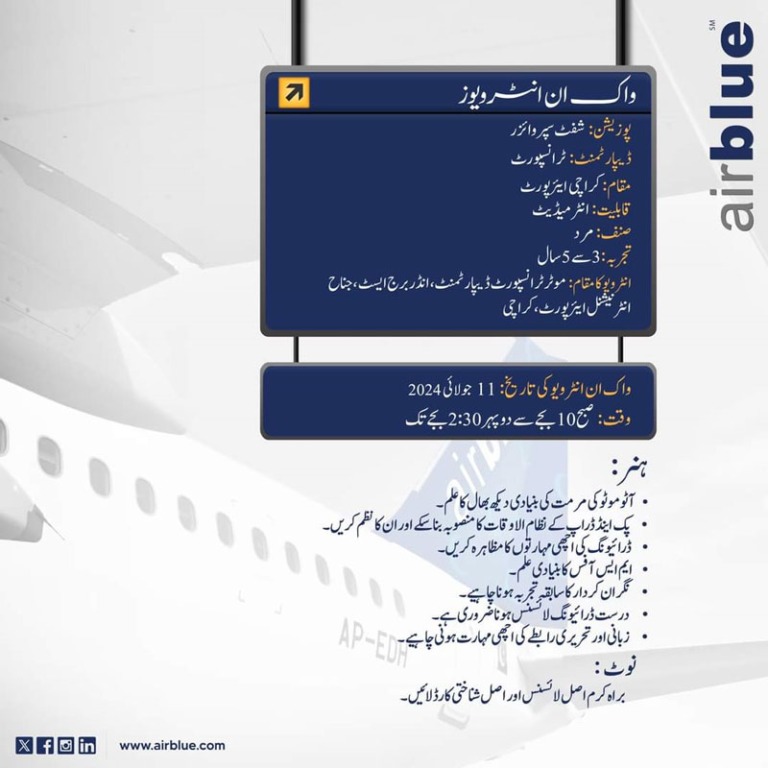 Air Blue Jobs 2024 