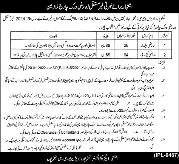 Anhar Department Jobs 2024