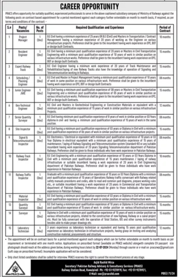 Pakistan Railway Advisory & Consultancy Services Jobs 2024