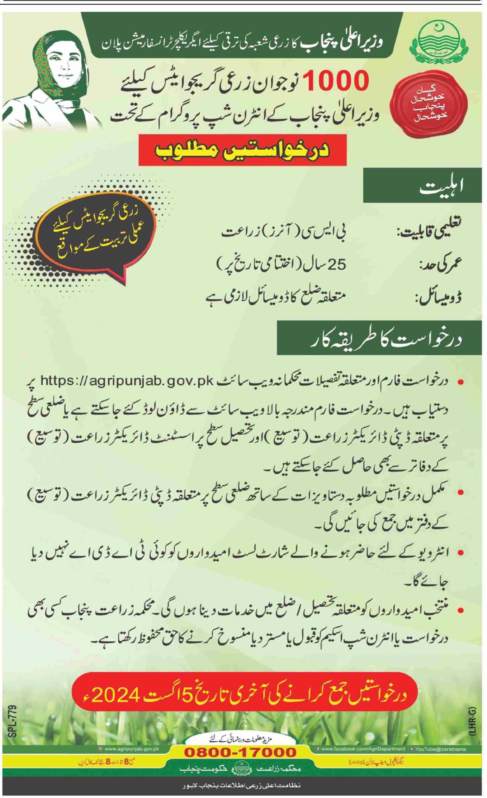 Agriculture Department Jobs 2024