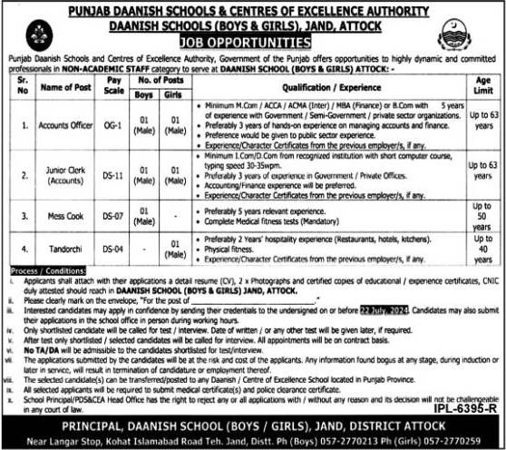 Daanish School  Jobs 2024