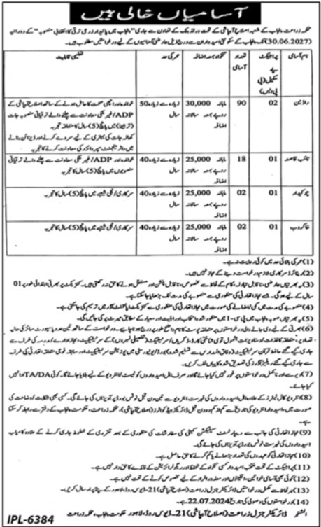 Agriculture Department Jobs 2024