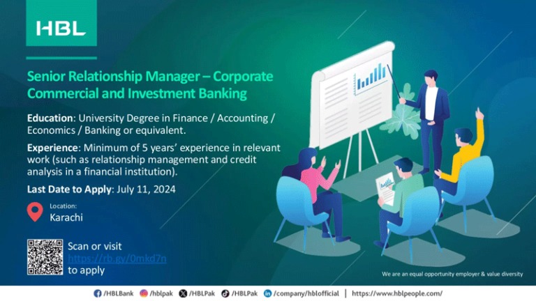 Habib Bank Limited Jobs 2024