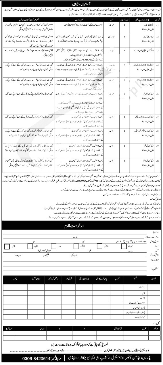 Pak Army Civilian Jobs 2024