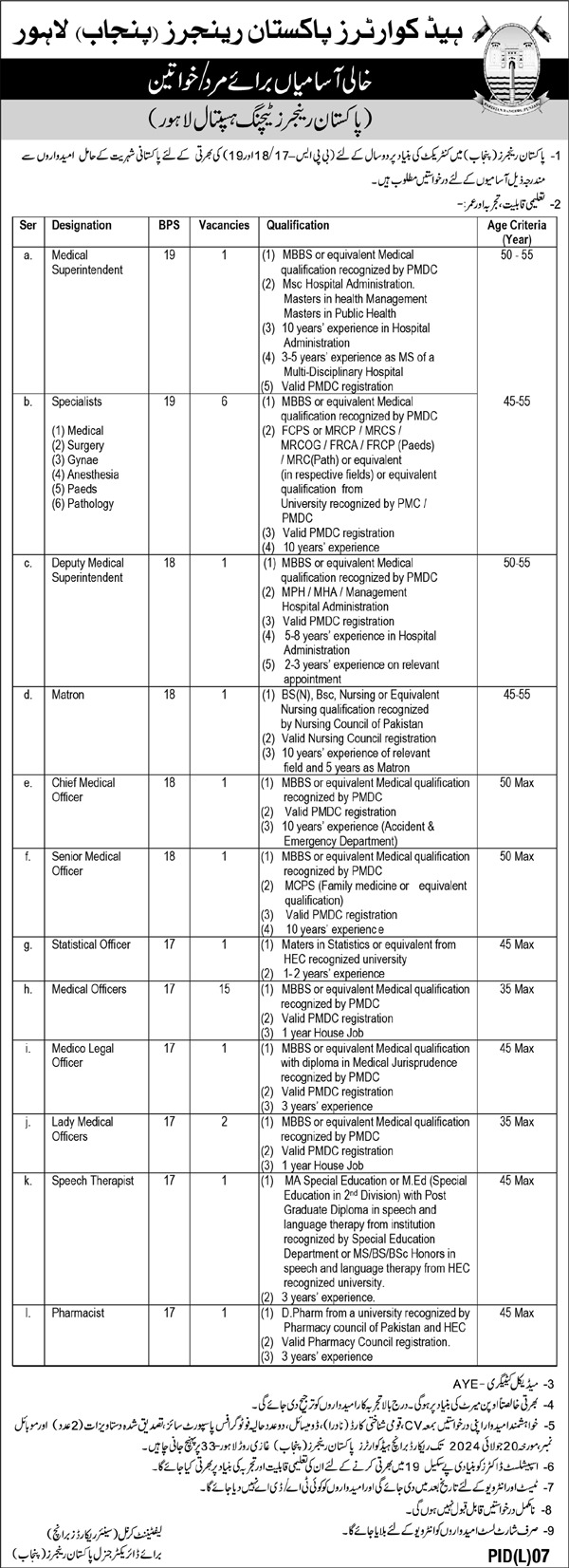 Head Quarters Pakistan Ranger Jobs 2024