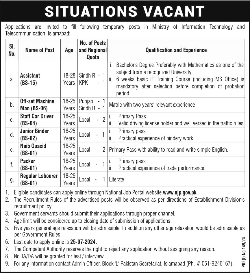 Ministry Of Information Technology & Telecommunication Jobs 2024