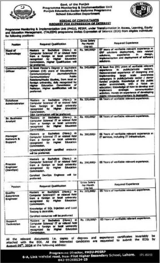 School Education Department Jobs 2024