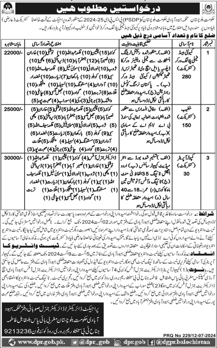 Population Welfare Department Jobs 2024