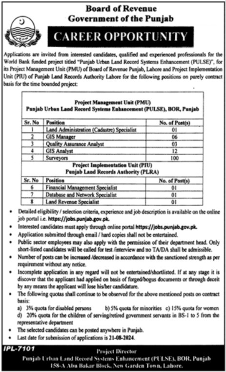 Board Of Revenue Jobs 2024