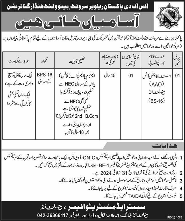 Pakistan Railway Jobs 2024