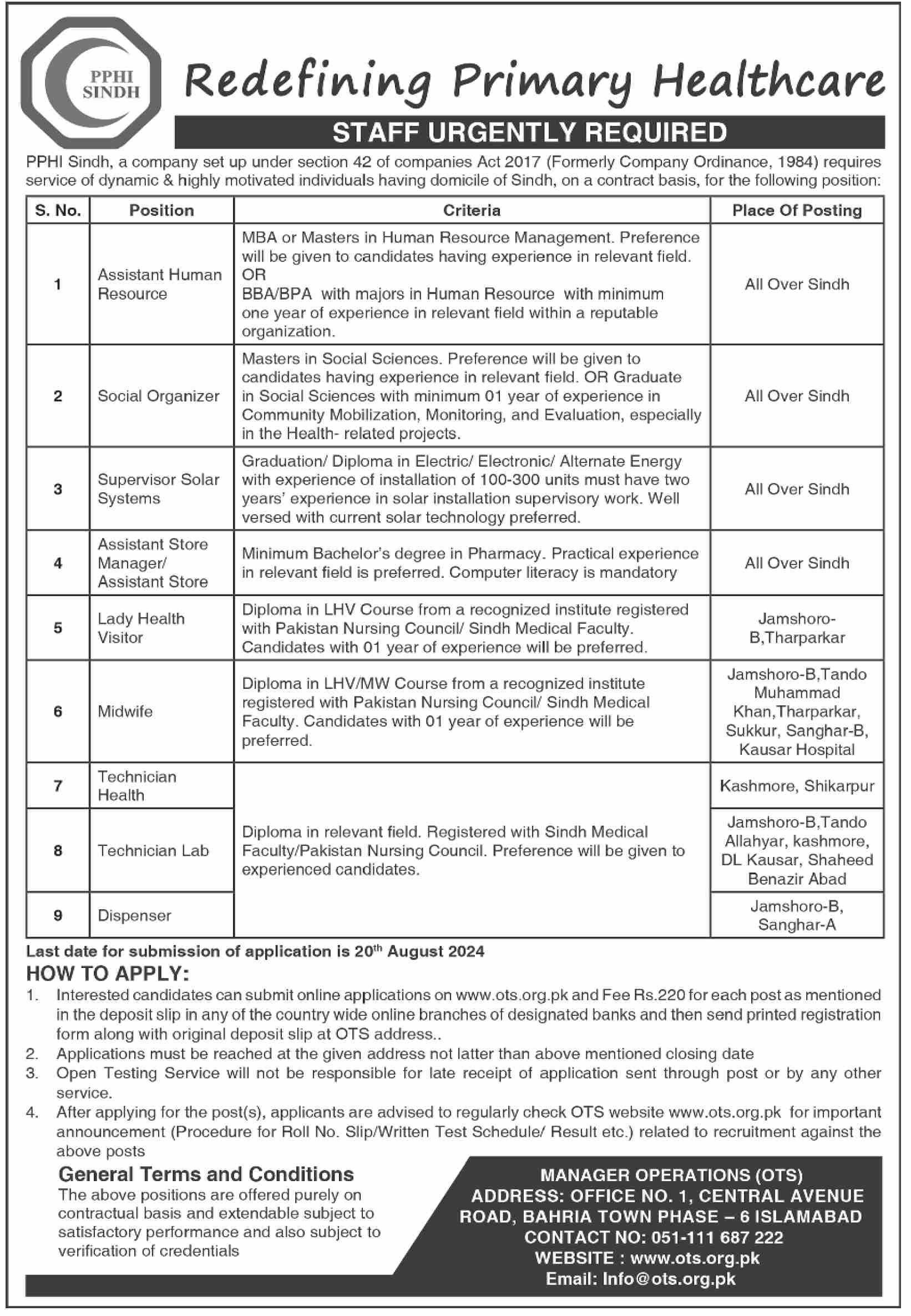 PPHI Management Jobs 2024