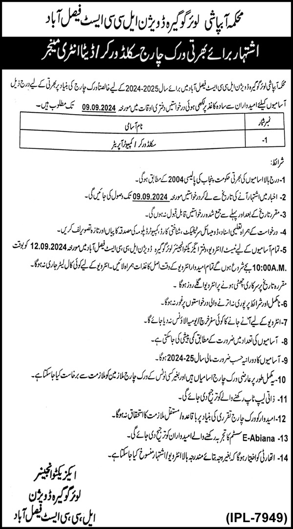 Irrigation Department Jobs 2024