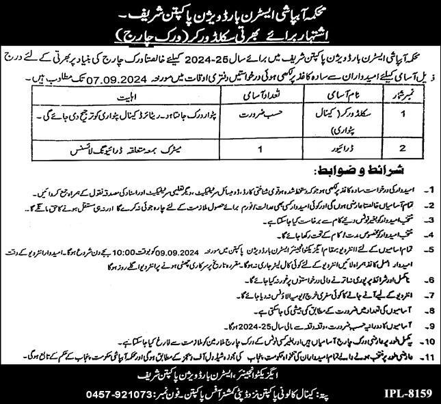 Irrigation Department Jobs 2024