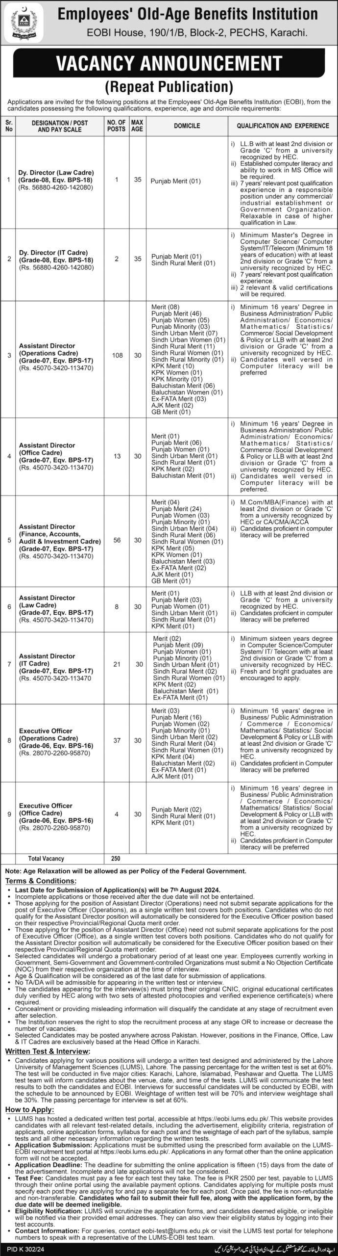 Employees Old Age Benefits Institution Jobs 2024