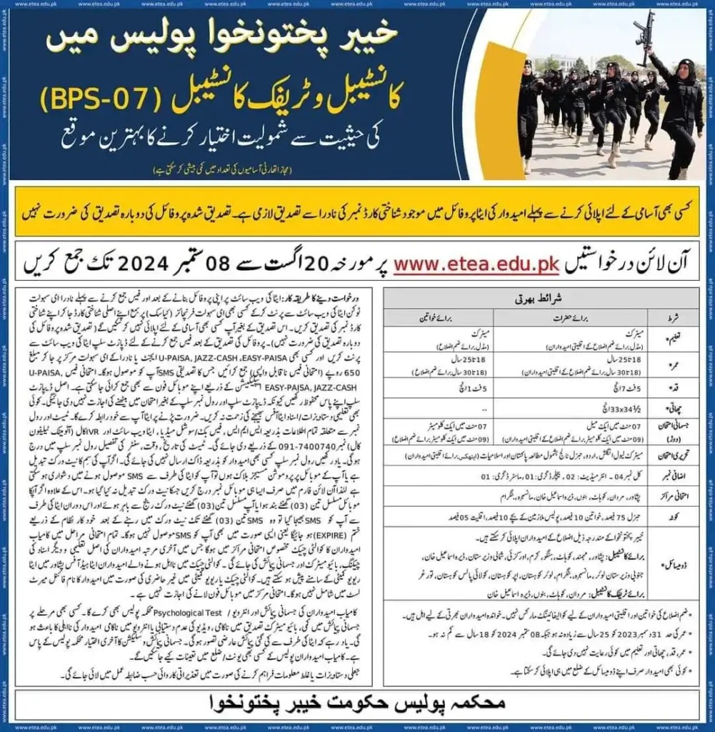 KPK Police Jobs 2024