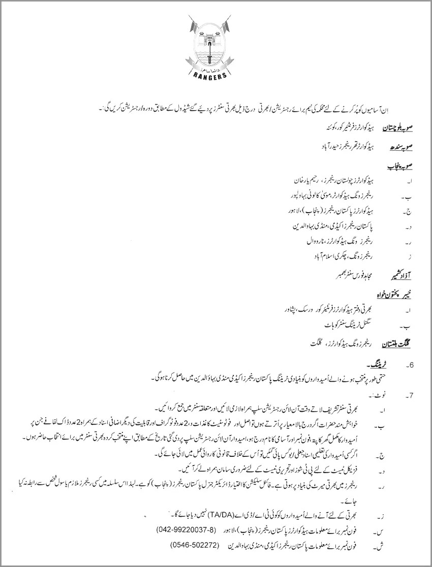 Pakistan Rangers Jobs 2024