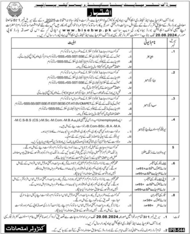 Board of Intermediate and Secondary Education Jobs 2024