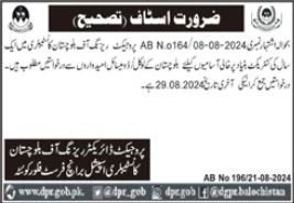 Balochistan Police Jobs 2024