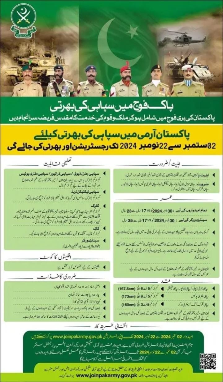 Army Soldier Jobs 2024