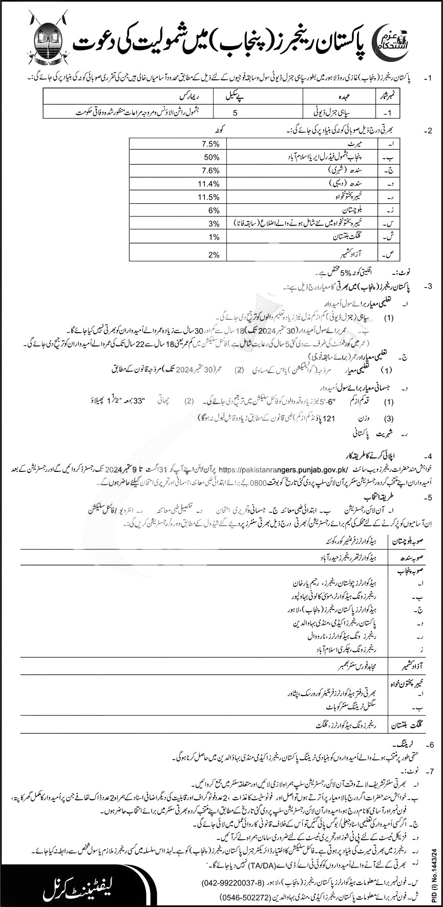 Soldier General Duty Rangers Jobs 2024