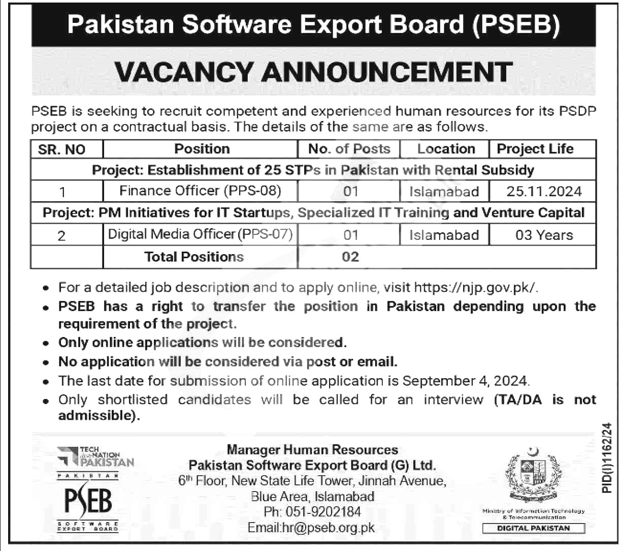 Pakistan Software Export Board Jobs 2024