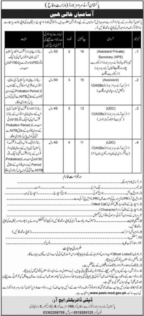 Pakistan Armed Services Board Jobs 2024