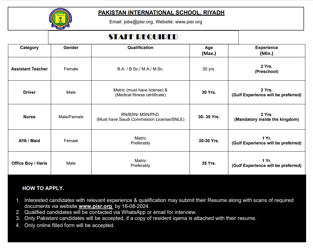 Pakistan International School Riyadh Jobs 2024