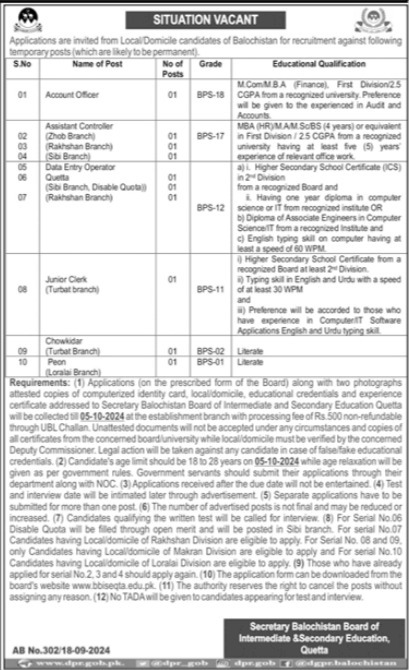 Board Of Intermediate & Secondary Education Jobs 2024