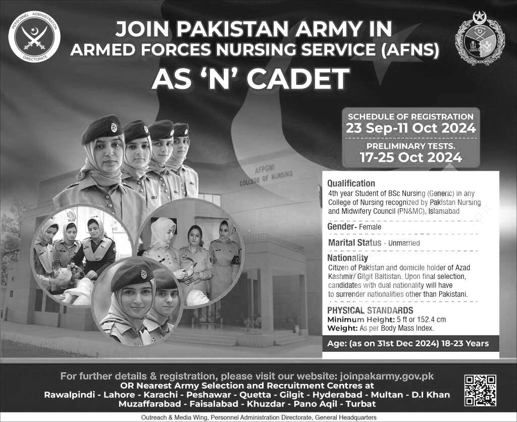 Armed Forces Nursing Service Jobs 