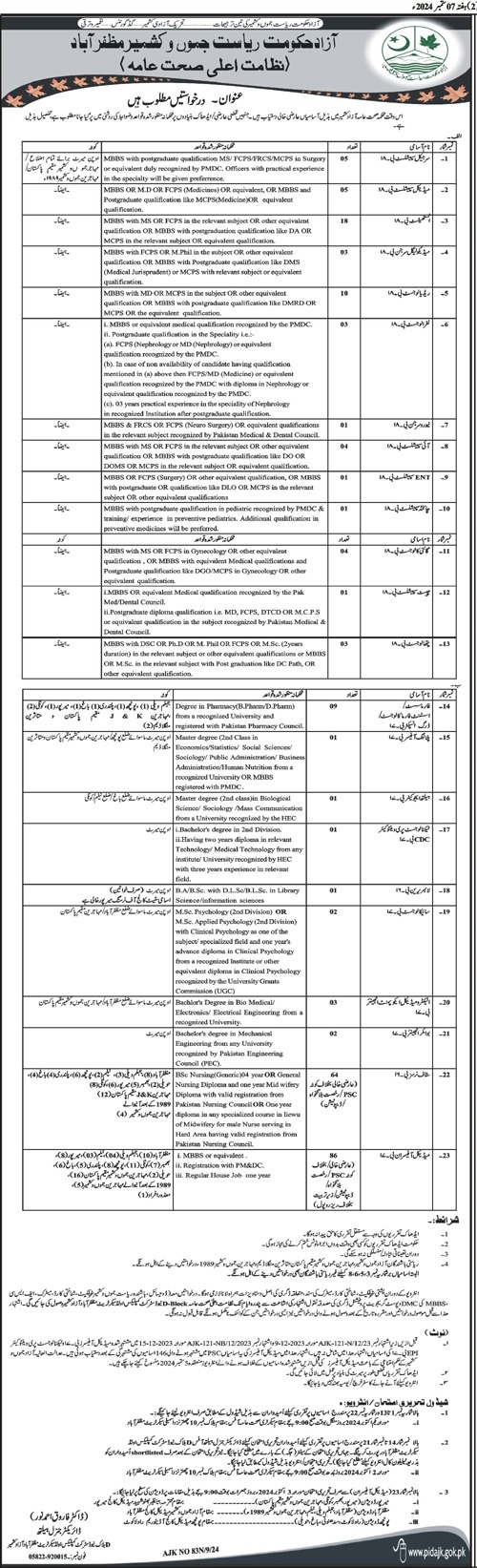 Public Health Department Jobs 2024