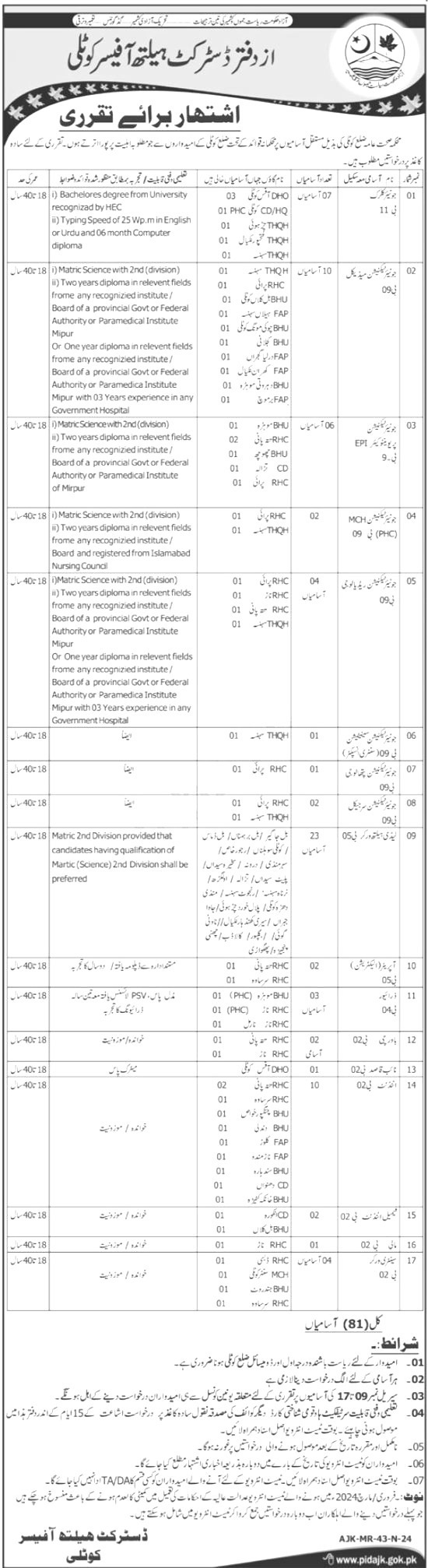 Health Department Jobs 2024