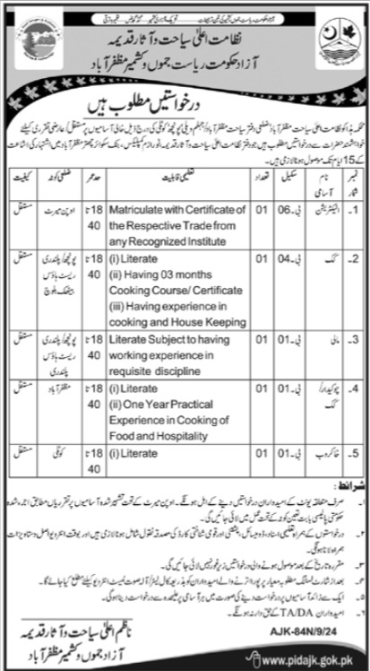 Directorate Of Archaeology And Tourism Jobs 2024